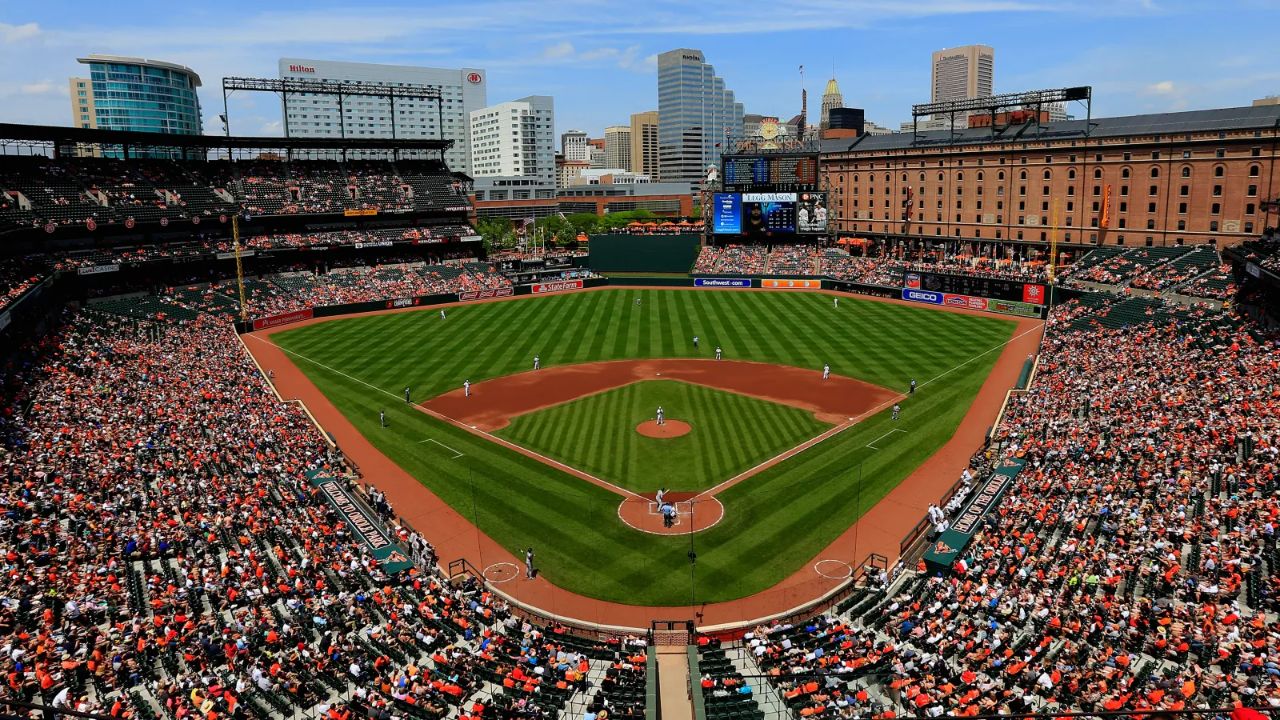 Camden Yards